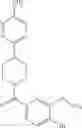 Fig. 187 - Inhibitors of TRPC6
