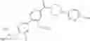 Fig. 23 - Inhibitors of TRPC6