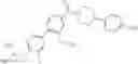 Fig. 24 - Inhibitors of TRPC6