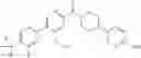 Fig. 30 - Inhibitors of TRPC6