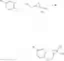 Fig. 306 - Inhibitors of TRPC6