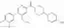 Fig. 37 - Inhibitors of TRPC6