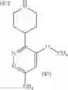 Fig. 402 - Inhibitors of TRPC6
