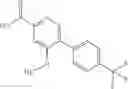 Fig. 441 - Inhibitors of TRPC6