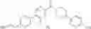 Fig. 49 - Inhibitors of TRPC6