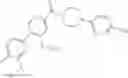 Fig. 500 - Inhibitors of TRPC6