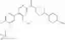 Fig. 501 - Inhibitors of TRPC6