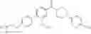 Fig. 62 - Inhibitors of TRPC6
