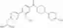 Fig. 66 - Inhibitors of TRPC6