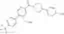Fig. 71 - Inhibitors of TRPC6