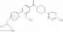 Fig. 79 - Inhibitors of TRPC6