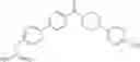 Fig. 87 - Inhibitors of TRPC6