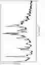 Fig. 02 - Polymorphs and solid forms of (s)-2-((2-((s)-4-(difluoromethyl)-2-oxooxazolidin-3-yl)-5,6-dihydrobenzo[f]imidazo[1,2-d][1,4]oxazepin-9-yl)amino)propanamide, and methods of production