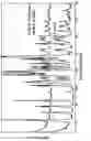 Fig. 10 - Polymorphs and solid forms of (s)-2-((2-((s)-4-(difluoromethyl)-2-oxooxazolidin-3-yl)-5,6-dihydrobenzo[f]imidazo[1,2-d][1,4]oxazepin-9-yl)amino)propanamide, and methods of production
