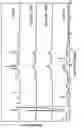 Fig. 16 - Polymorphs and solid forms of (s)-2-((2-((s)-4-(difluoromethyl)-2-oxooxazolidin-3-yl)-5,6-dihydrobenzo[f]imidazo[1,2-d][1,4]oxazepin-9-yl)amino)propanamide, and methods of production