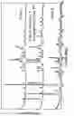 Fig. 24 - Polymorphs and solid forms of (s)-2-((2-((s)-4-(difluoromethyl)-2-oxooxazolidin-3-yl)-5,6-dihydrobenzo[f]imidazo[1,2-d][1,4]oxazepin-9-yl)amino)propanamide, and methods of production