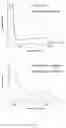Fig. 02 - Visible light activated printing ink
