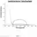 Fig. 03 - Visible light activated printing ink