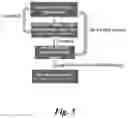 Fig. 04 - Prodrugs of prostate specific membrane antigen (PSMA) inhibitor