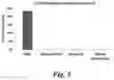 Fig. 06 - Prodrugs of prostate specific membrane antigen (PSMA) inhibitor