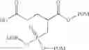 Fig. 103 - Prodrugs of prostate specific membrane antigen (PSMA) inhibitor