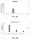Fig. 12 - Prodrugs of prostate specific membrane antigen (PSMA) inhibitor