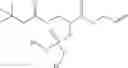 Fig. 123 - Prodrugs of prostate specific membrane antigen (PSMA) inhibitor