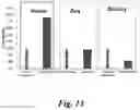 Fig. 14 - Prodrugs of prostate specific membrane antigen (PSMA) inhibitor