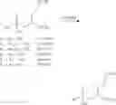 Fig. 142 - Prodrugs of prostate specific membrane antigen (PSMA) inhibitor