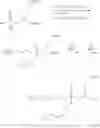 Fig. 147 - Prodrugs of prostate specific membrane antigen (PSMA) inhibitor