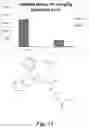 Fig. 26 - Prodrugs of prostate specific membrane antigen (PSMA) inhibitor