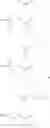 Fig. 47 - Prodrugs of prostate specific membrane antigen (PSMA) inhibitor