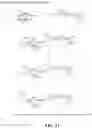 Fig. 12 - Heterobifunctional inhibitors of E-selectin and galectin-3