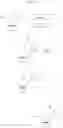 Fig. 100 - Uridine nucleoside derivatives, compositions and methods of use