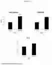 Fig. 29 - Uridine nucleoside derivatives, compositions and methods of use
