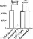 Fig. 01 - COMPOUNDS AND METHODS FOR ELICITING ANTIMICROBIAL ACTIVITY