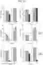 Fig. 13 - COMPOUNDS AND METHODS FOR ELICITING ANTIMICROBIAL ACTIVITY