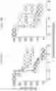 Fig. 15 - COMPOUNDS AND METHODS FOR ELICITING ANTIMICROBIAL ACTIVITY
