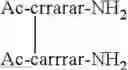Fig. 11 - THERAPEUTIC AGENTS FOR REDUCING PARATHYROID HORMONE LEVELS