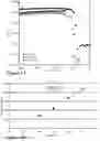Fig. 04 - SELF-ASSEMBLING PEPTIDE COMPOSITIONS