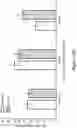 Fig. 49 - SELF-ASSEMBLING PEPTIDE COMPOSITIONS