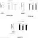 Fig. 03 - Compositions and methods for inhibiting CD279 interactions