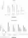 Fig. 11 - Compositions and methods for inhibiting CD279 interactions