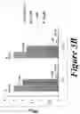 Fig. 06 - Peptide conjugates