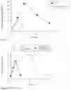 Fig. 02 - Template-fixed peptidomimetics