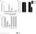 Fig. 04 - Conformation switchable antimicrobial peptides and methods of using the same