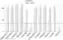 Fig. 01 - Chimeric polypeptides and uses thereof