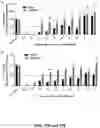 Fig. 18 - Methods and compositions for antibody-evading virus vectors