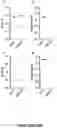 Fig. 19 - Methods and compositions for antibody-evading virus vectors