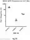 Fig. 23 - Methods and compositions for antibody-evading virus vectors